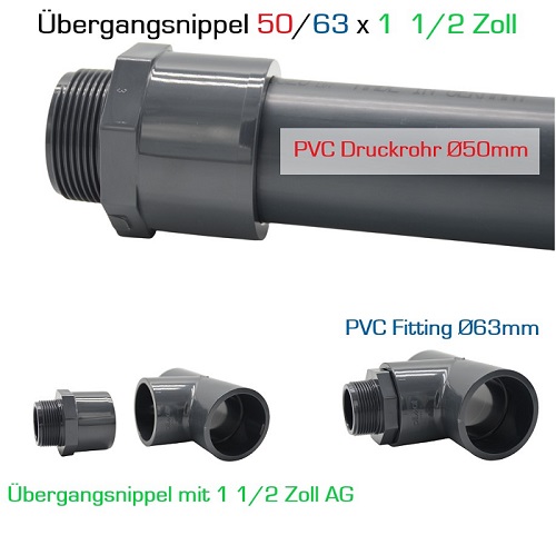 Richtige Auswahl Übergangsnippel